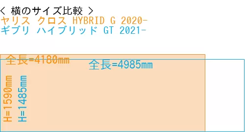 #ヤリス クロス HYBRID G 2020- + ギブリ ハイブリッド GT 2021-